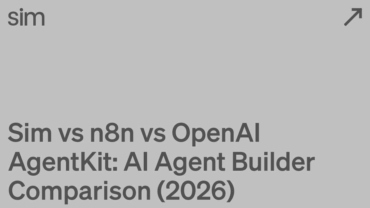Sim vs n8n vs OpenAI AgentKit: AI Agent Builder Comparison (2026)